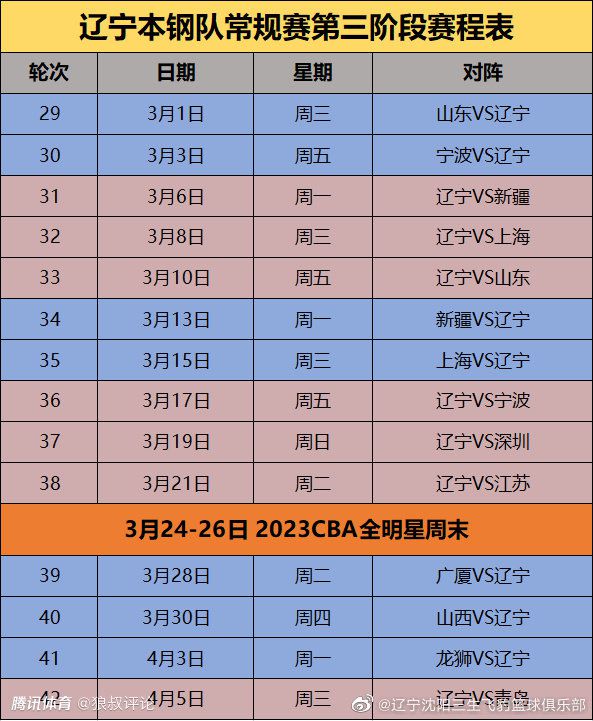 曾加首先表示：“这场较量可能会非常平衡，势均力敌，由细节决定成败。